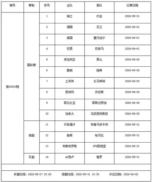 欧冠决赛引爆六月足彩：5月29日-6月4日赛程公布，停售两期暗藏玄机