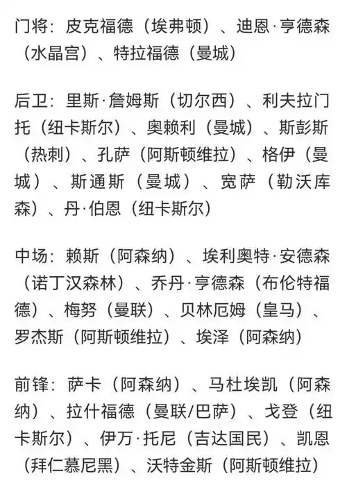 NBA季后赛名单大洗牌：中国球迷最关心的三大悬念揭晓