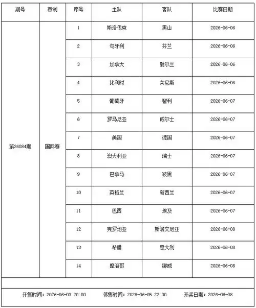 六月初体坛盛宴：世界杯倒计时，多项目明星集体发力