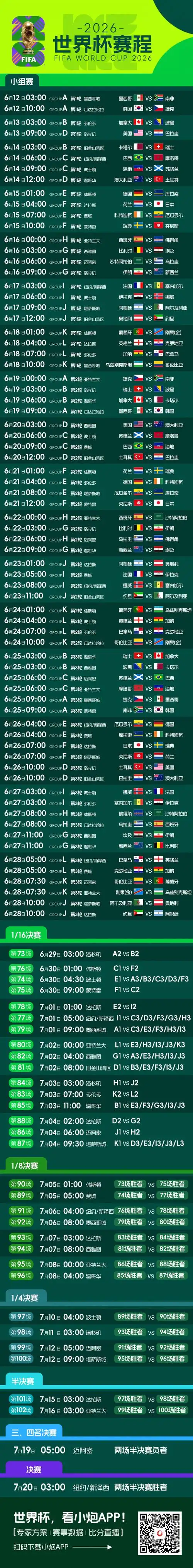 2026美加墨世界杯倒计时！国足出线悬念与强队争冠全解析