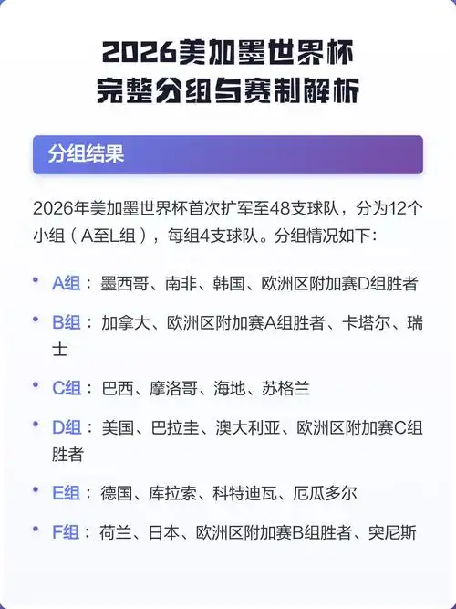 NBA新赛季赛制巨变：附加赛扩军+季中赛升级，季后赛格局彻底重塑